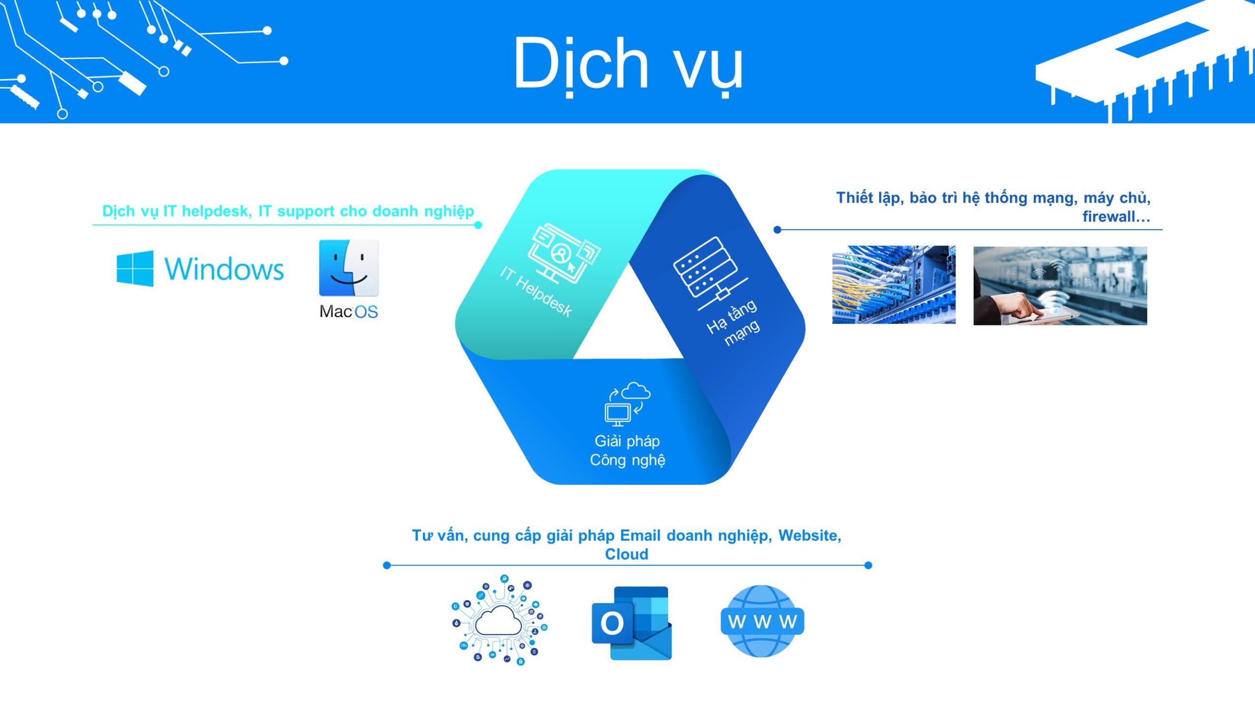 Dich vu